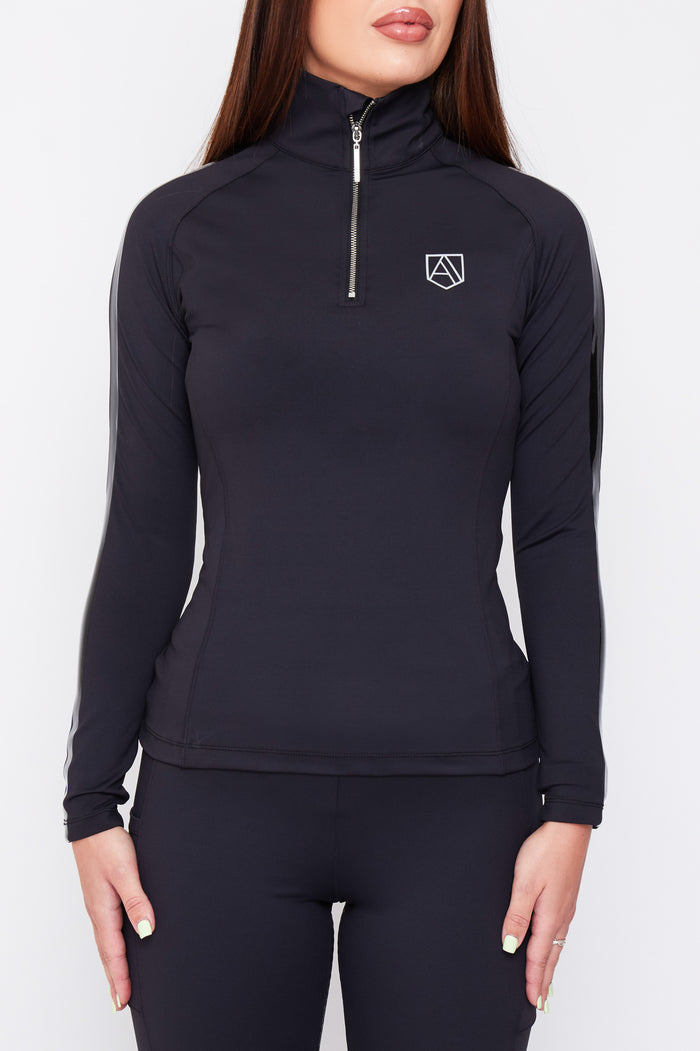 Technical Base Layers